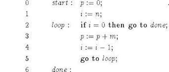 Lenguaje programación estructurada