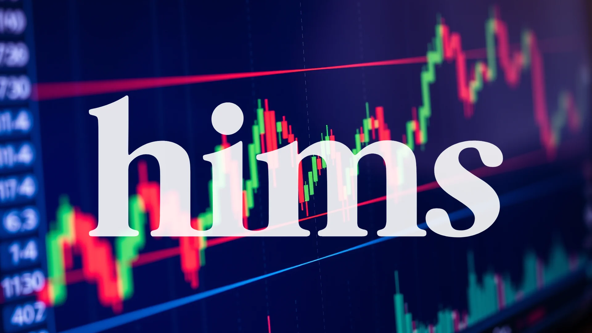 Hims & Hers: ¿Por qué se desploma su cotización pese al ambicioso recompra de acciones?