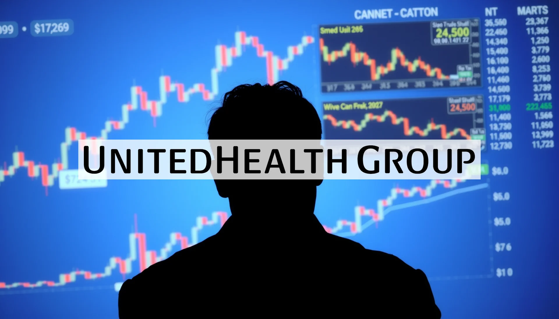 ¿Puede el dividendo de UnitedHealth calmar a los mercados?