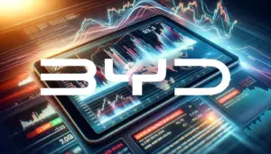 BYD aparca Manisa y concentra su apuesta europea en Szeged mientras prepara el asalto del Da Han
